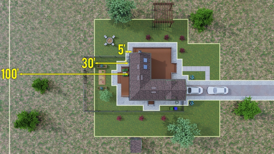 dspace-zones.png