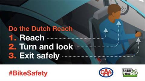 Dutch reach infographic