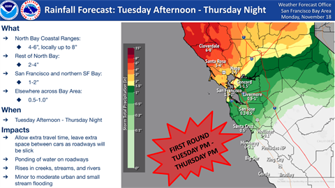 NWS Rainfall Forecast Map