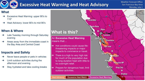 20240701Excess-Heat-Warning-Heat-Advisory-take-precautions-to-avoid-heat-illness.png