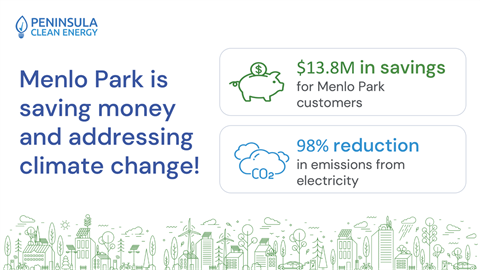 20250414Peninsula-Clean-Energy_-Savings-for-you-action-for-our-planet1.png