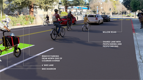 Coleman Avenue Pilot project