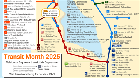 Transit Month