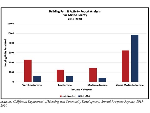 OpenCities-Pages-from-2021_Indicators_Report_full_version.jpg