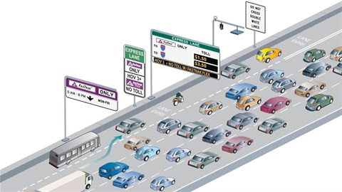 US 101 Express Lanes.jpg