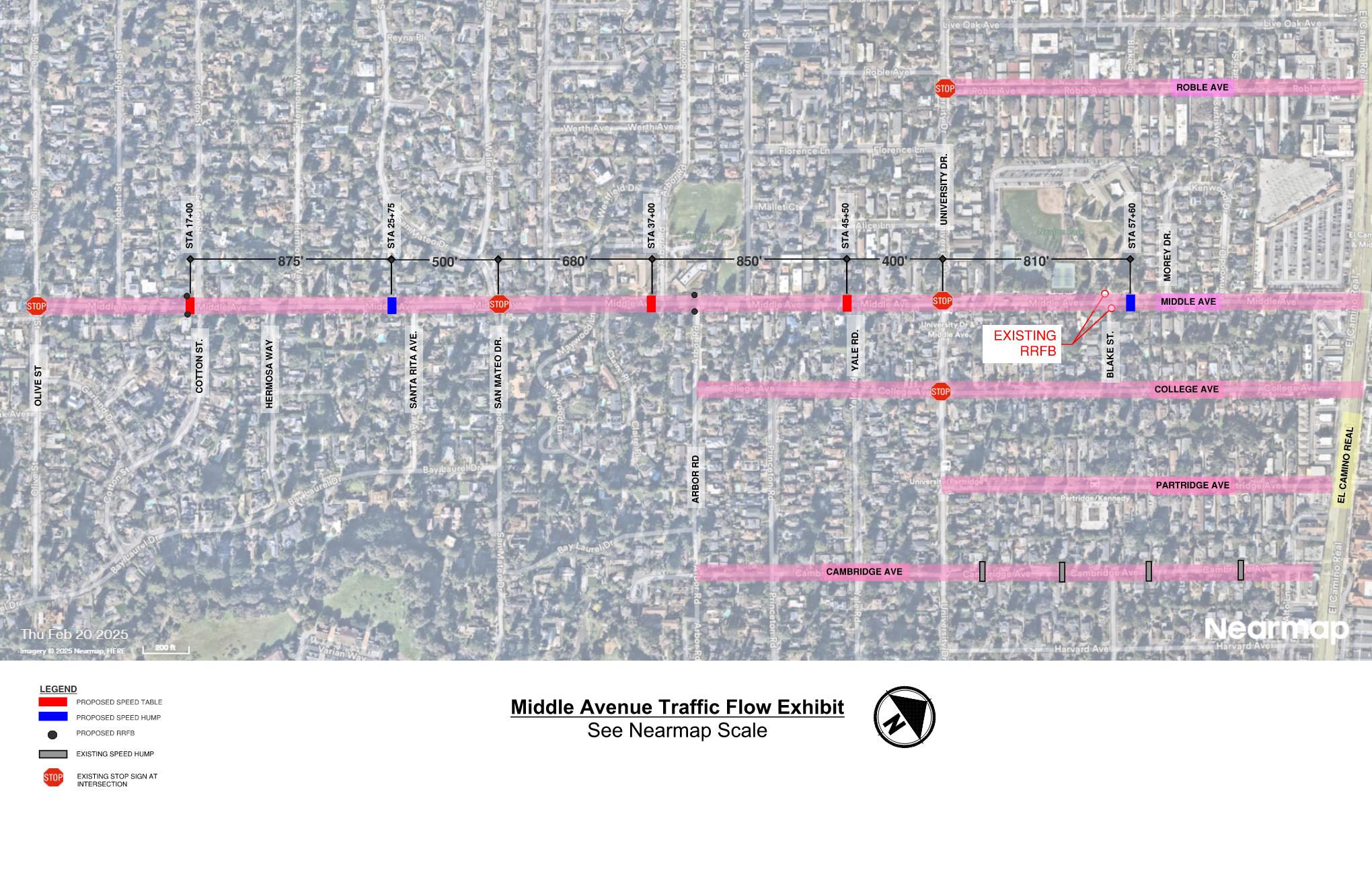 Middle Avenue Traffic Flow Exhibit