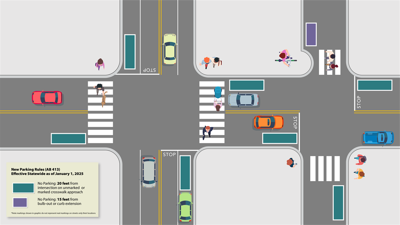 CA-Daylighting-law-parking-graphic